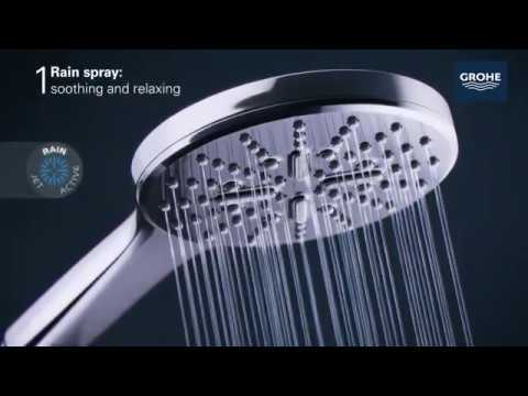GROHE Rainshower SmartActive Handbrausen