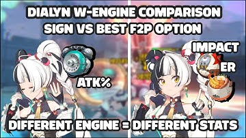 DIALYN W - ENGINE COMPARISON | Sign Vs Best F2P Option