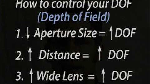Depth of Field - The Three Rules | Photography | DOF |Camera