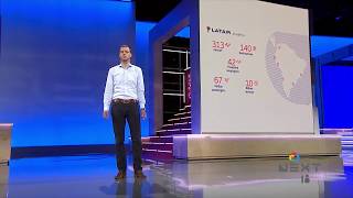 LATAM Airlines Journey to becoming a Digital Airline