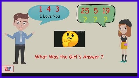 Most Brilliant IAS Interview Questions with Answer | Interview Questions |  MY Brain My Logic