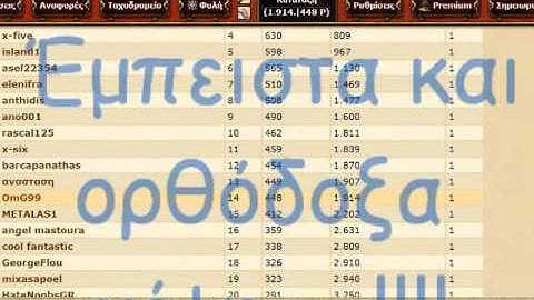 Greek Orthodox Power(Official Video)