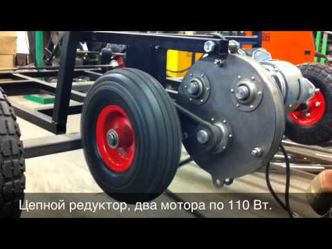 Электромоторы для электромобилей