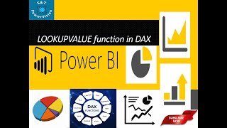 4.9 What is LOOKUPVALUE function in DAX | Power BI