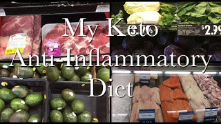 Foods to Eat & Foods to Avoid on a Keto Diet | Judith’s Keto AntiInflammatory Diet