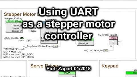 UART as stepper motor driver with PSoC4