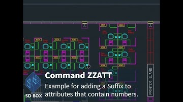 sdbox ⮕ Adding a Suffix to Attributes