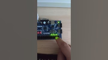 BASYS 3 - Up Down Counter