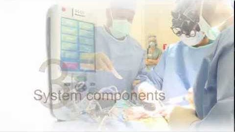 The SurgiCount System