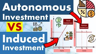 Difference Between Autonomous Investment and Induced Investment.