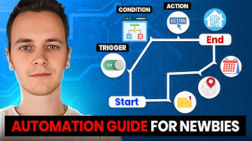 Home Assistant Automations Made Simple: (Beginner
