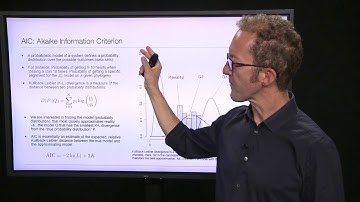 Model selection, part 2