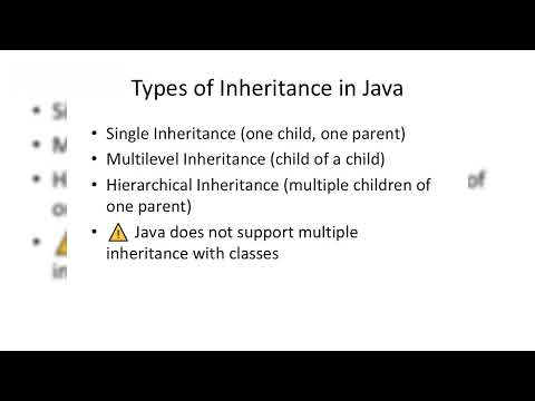 Understanding Inheritance in Object-Oriented Programming (OOP) | Simple Explanation