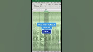 Use the Ctrl+0 keyboard shortcut to quickly hide columns in your #spreadsheet #excel #hacks #xls