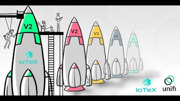 IoTeX & Unifi || uTrade v2 Launch Showcase