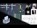 Evolution of Avicii - Piano Tribute Medley (30 Songs + Sheets/MIDI)