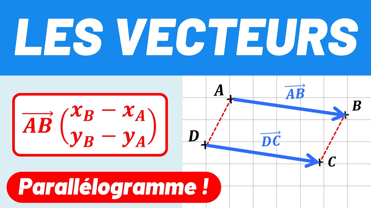 LES VECTEURS 📐 Montrer qu’un quadrilatère est un parallélogramme ✅  Méthode !