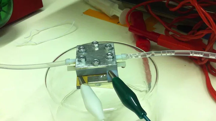 Pem electrolyser long