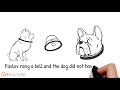 Pavlov's Theory of Classical Conditioning Explained!