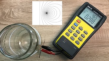 Inductance calculation by COMSOL part 1: loop inductance  ( vs analytical formula and measurement )