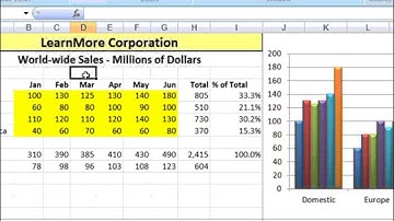 Close & Save Macros in Microsoft Excel