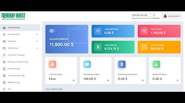 The Best Bitcoin Investment Website  Php Script