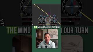 Mastering Hold Patterns: Wind Correction Explained #shorts
Learn how pilots adjust outbound legs in a hold pattern to compensate for different winds, ensuring precise inbound leg timing. A crucial skill for instrument flight. #Aviation #FlightTraining #Piloting #InstrumentRating #Aerospace Mastering Hold Patterns: Wind Correction Explained #shorts