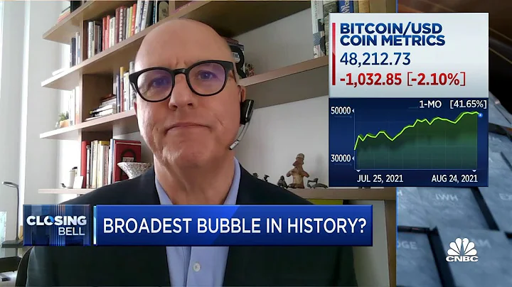 This may be the biggest bubble in history: Richard...