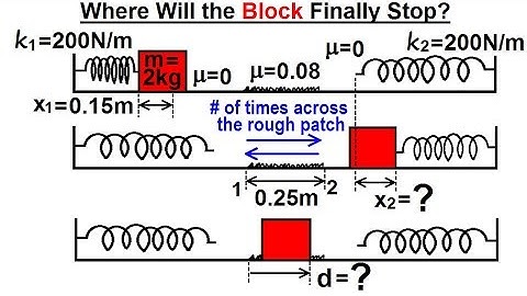Physics - Test Your Knowledge: Energy (25 of 33) Where will the Block Stop?