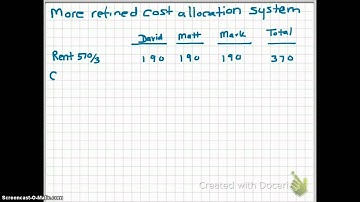 4.3 Simple vs Refined Cost Allocation System