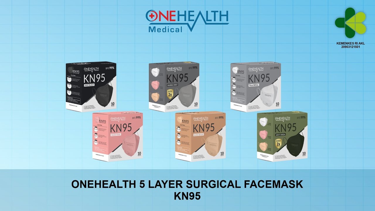 Onehealth Masker KN95 5 Layer Surgical Face Mask YouTube
