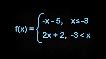 Writing Piecewise Functions - Algebra 1 Unit 7 Lesson 7