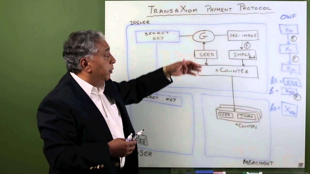Tx Payment protocol - YouTube