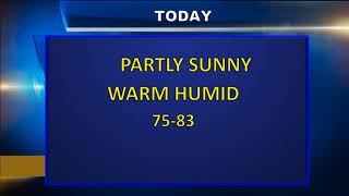 Cape Cod Weatherblast Forecast
