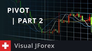 Visual JForex: Pivot Part 2