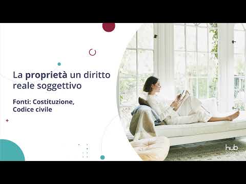 Video: La proprietà è un diritto a cosa?