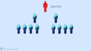 National Wealth Center Compensation Plan Explained 2 min