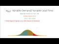 Variable demand variable lead time