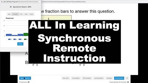 ALL In Learning: Synchronous Instruction for mix or remote and in-class students