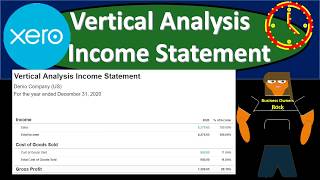 Vertical Analysis Income Statement 3.25 Xero Accounting 2020