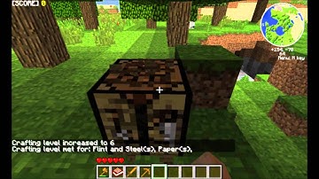 Yogbox pt 1- The first day