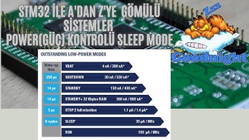 STM32 ile Gömülü Sistemler(Embedded Systems)- SLEEP MODE(UYKU MODU) UYGULAMASI