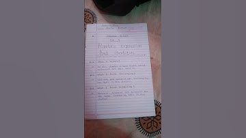 Maths (chapter-9) class8 learner diary