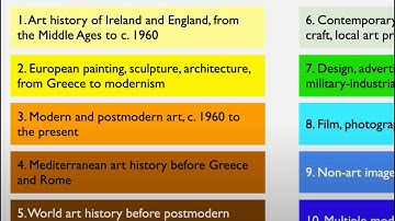 Concepts and Problems in the Visual Arts, Lecture H23: Rewriting art history, part two