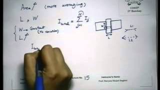 14. Floor Planning,  power supply and grounding