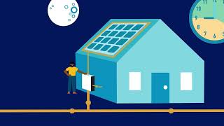 Solar Billing Plan: How the plan works