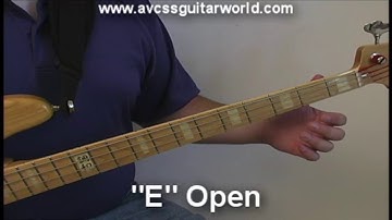 Easy Bass Guitar Lessons, Names of the Notes on the E string Example