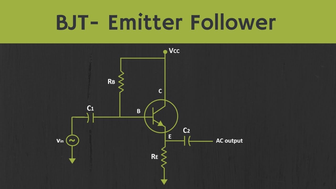 BJT- Emitter Follower (Common Collector Amplifier) Explained with Solved Example