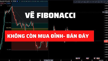 Cách vẽ Fibonacci sao cho đúng - khi thị trường UPTREND - DOWTREND