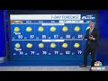First Alert Forecast: Midweek Warmup